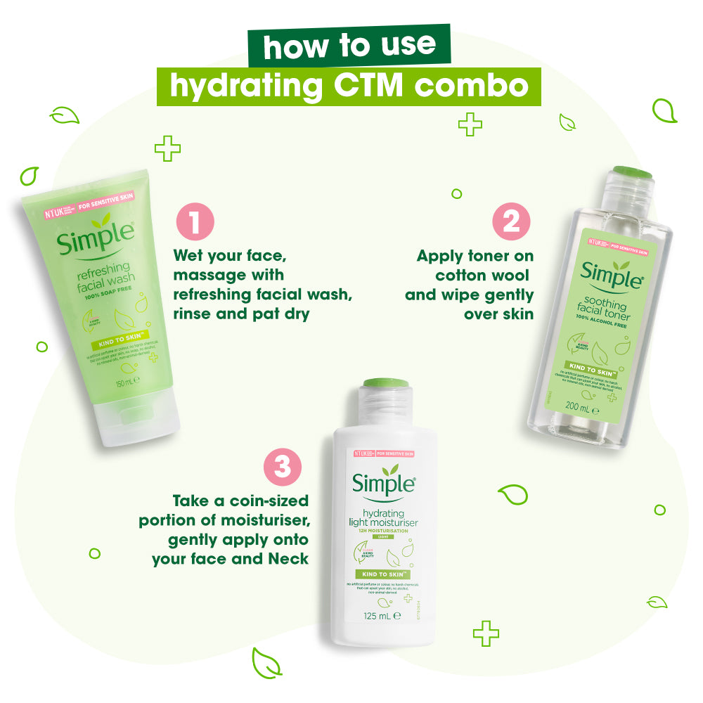 How To Use Hydrating CTM Combo How To Use Hydrating CTM Combo