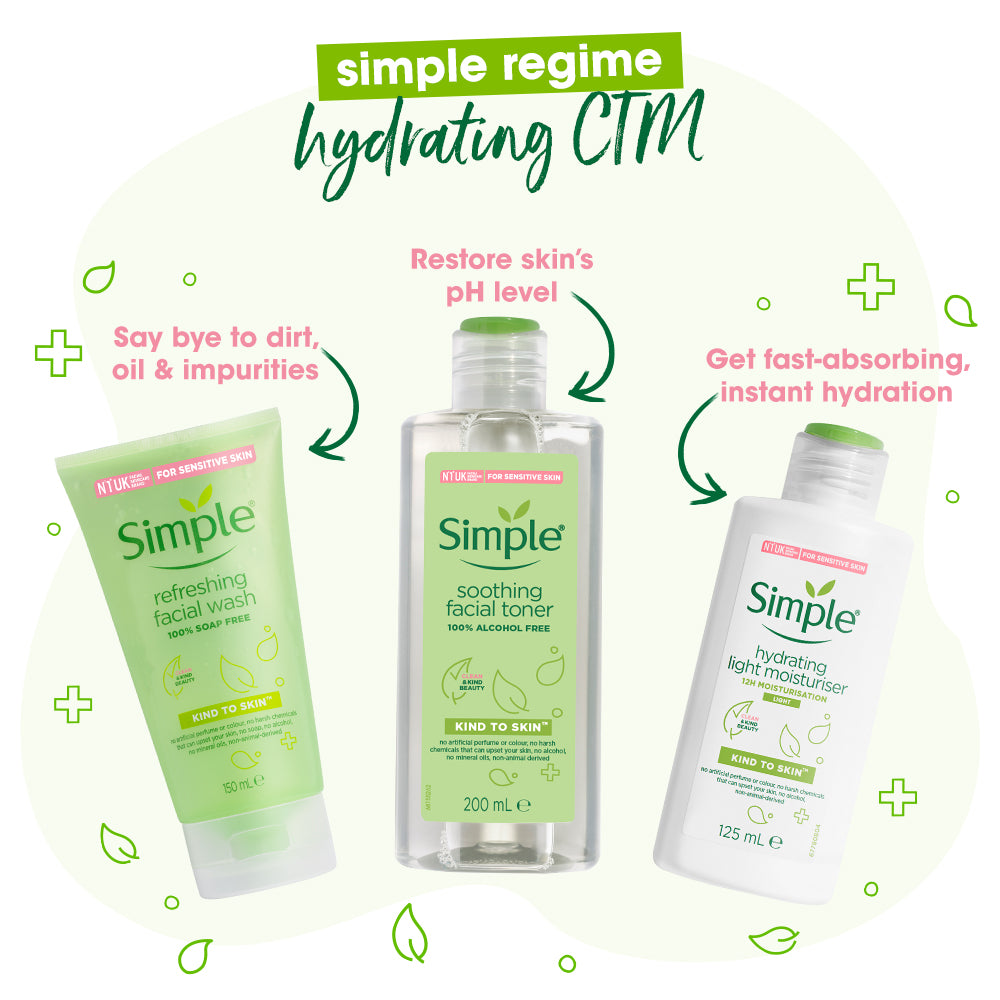 Simple Regime Hydrating CTM Simple Regime Hydrating CTM