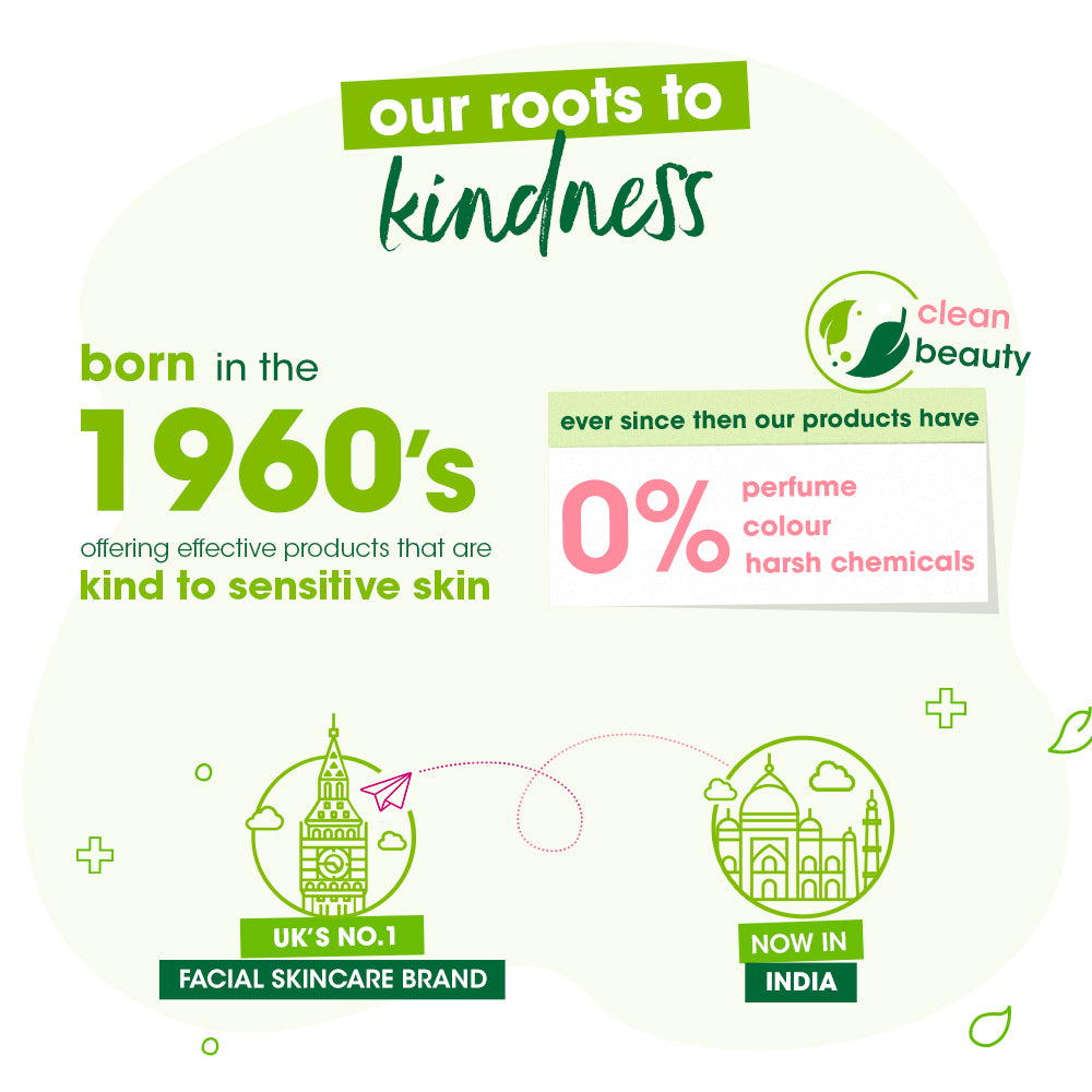 Simple Kind to Skin Micellar Cleansing Water & Micellar Cleansing Wipes Combo - (200ml + 25 Wipes) Simple Kind to Skin Micellar Cleansing Water & Micellar Cleansing Wipes Combo - (200ml + 25 Wipes)