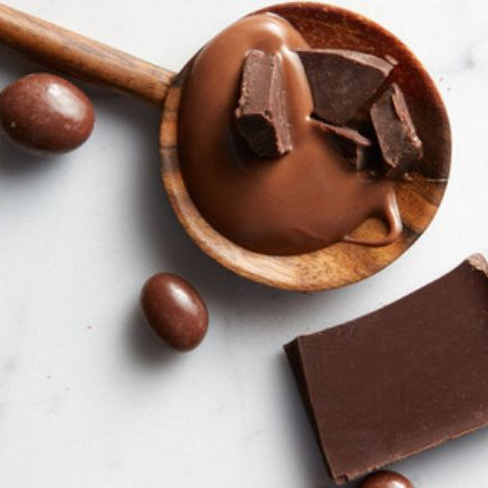 Is Chocolate Really Bad For Your Skin?
