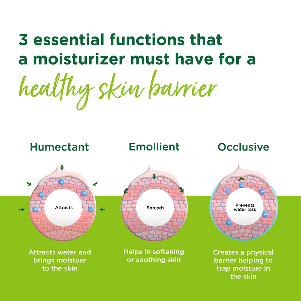 Protecting Light Moisturiser 125 ml 