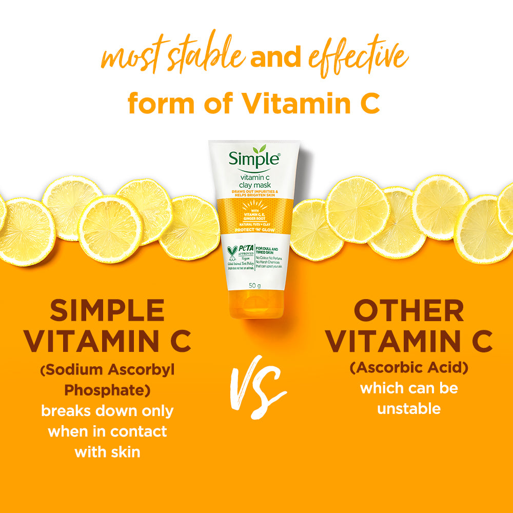 Vitamin C Clay Mask 50g 