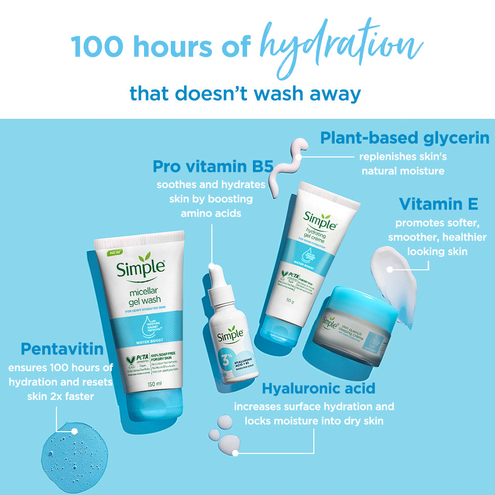 Water Boost 100 Hour Hydration Combo 