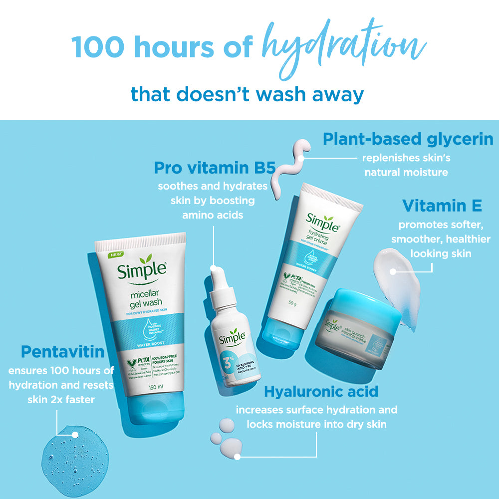 Water Boost 100 Hour Intense Hydration Combo (150ml + 30ml +50gm + 50gm) 