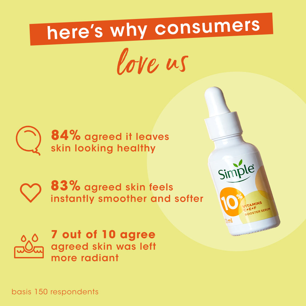 10% Vitamin C + E + F Booster Serum 