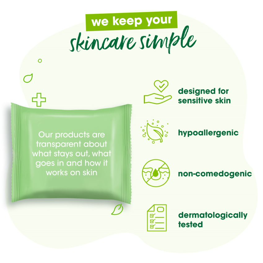 Cleansing Wipes Combo (Pack of 2) 