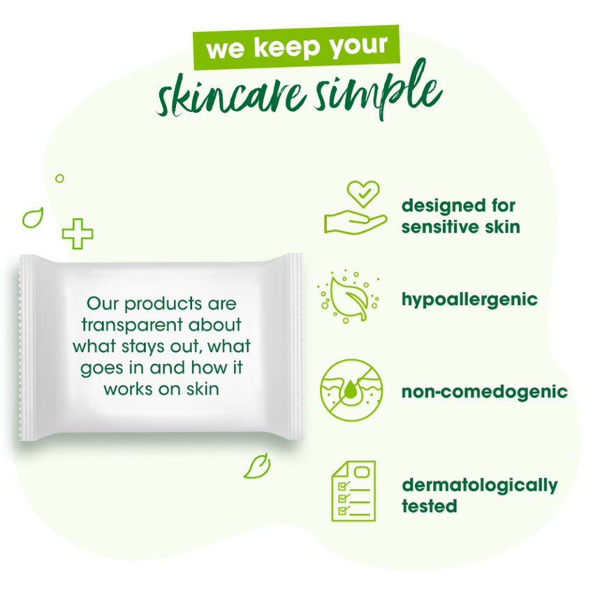 Micellar Cleansing Wipes Combo - Dermatologically Tested, Hypoallergenic and Non-Comedogenic 