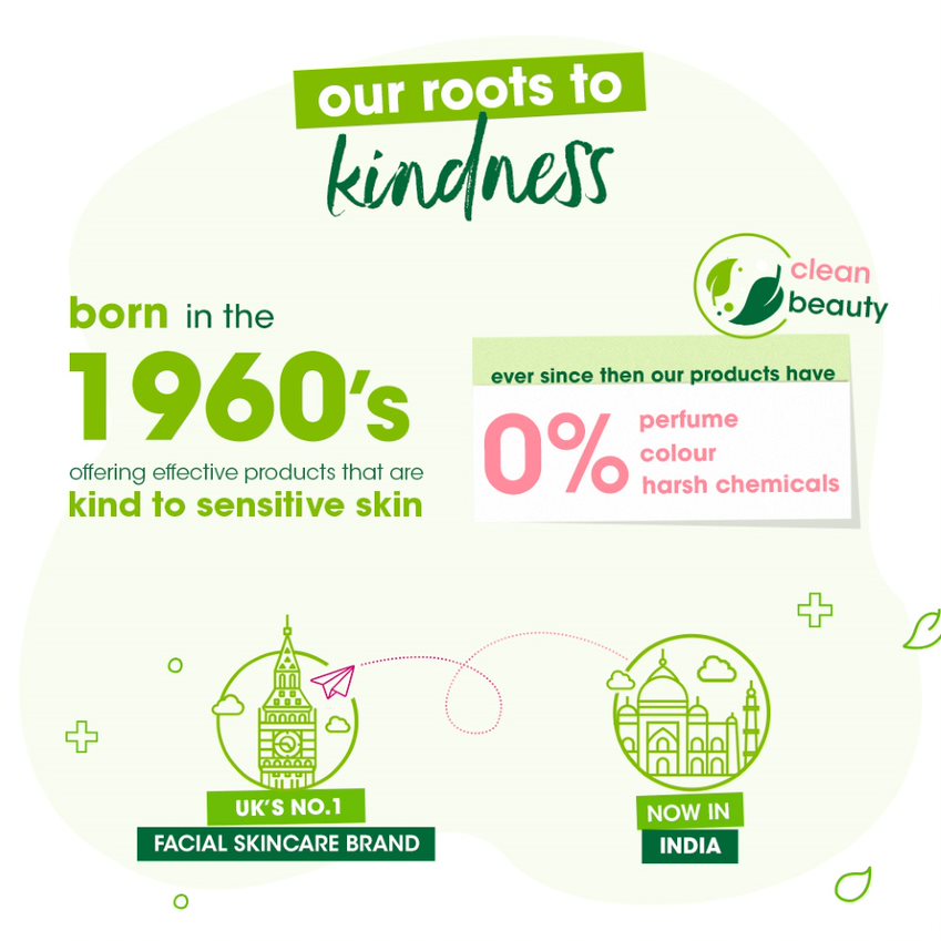 Our Roots To Kindness 